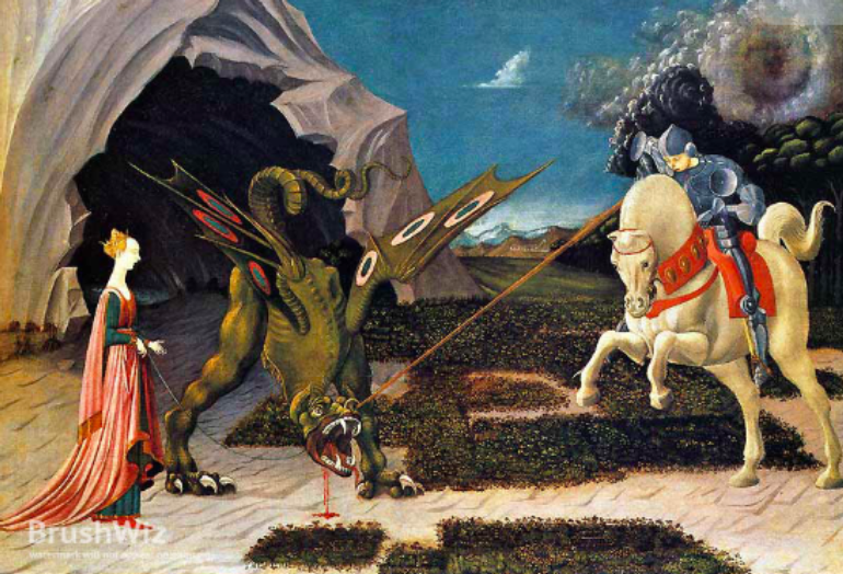 Most Famous Paintings Most Famous Paintings